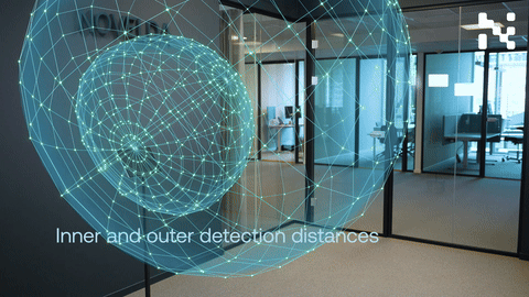 Proximity zones visualization